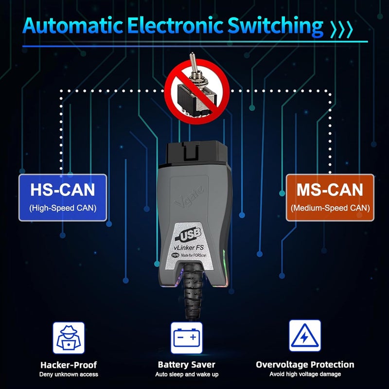 vLinker VGATE FS USB FORScan OBD2 Adapter for HS/MS-CAN Auto Switch, Wire OBD2 USB FORScan Adapter Code Readers & Scanner Diagnostic Tools - Image 2